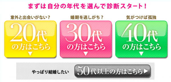 楽天オーネット 結婚チャンステスト 結婚力診断 に申込んでみた 結果は 後日送付 ペアーズ With Omiaiの評判 口コミの真偽を確かめ 攻略していくブログ